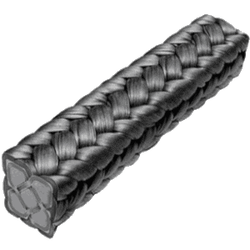 Асбестотехнические изделия