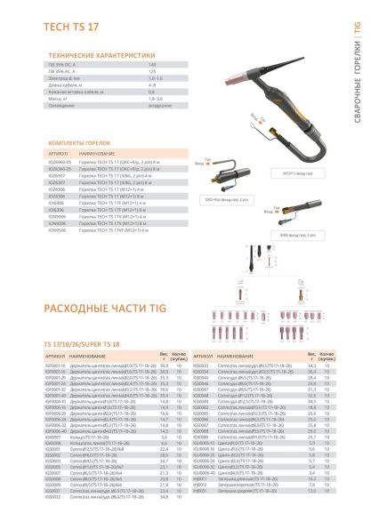 Горелка СВАРОГ TECH TS 17 (ОКС+б/р, 2 пин) 8 м IOZ6360-05 00000087263, фото , изображение 6 - Метэкс