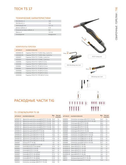 Горелка СВАРОГ TECH TS 17 (M12 x 1) 8 м IOZ6306 00000087261, фото , изображение 6 - Метэкс