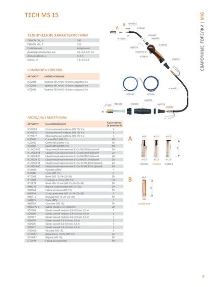Горелка СВАРОГ TECH MS 15 3 м ICT2098 00000087283, фото , изображение 6 - Метэкс