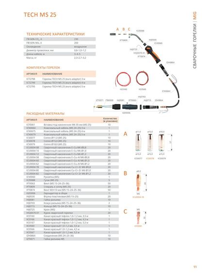Горелка СВАРОГ TECH MS 25 3 м ICT2798 00000087289, фото , изображение 7 - Метэкс
