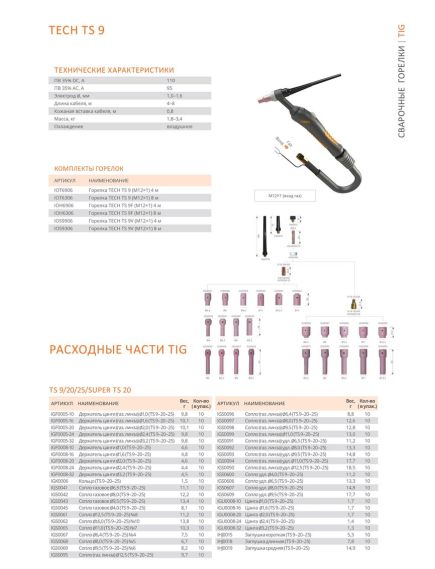 Горелка СВАРОГ TECH TS 9 8 м IOT6306 00000087257, фото , изображение 6 - Метэкс