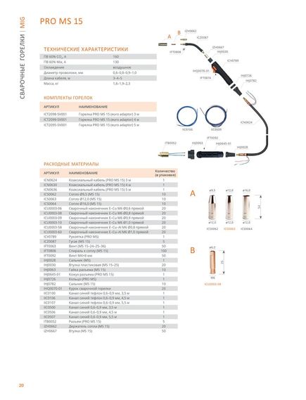 Горелка СВАРОГ PRO MS 15 4 м ICT2099-sv001 00000094597, фото , изображение 6 - Метэкс