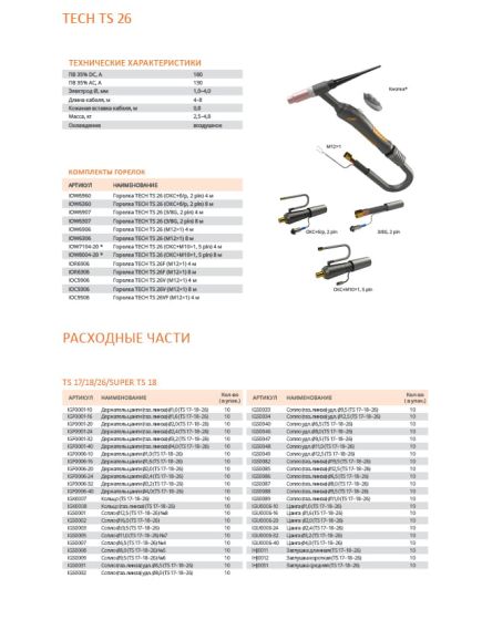 Горелка СВАРОГ TECH TS 26 (160,200AC/DC) 4м IOW6960 00000087274, фото , изображение 6 - Метэкс