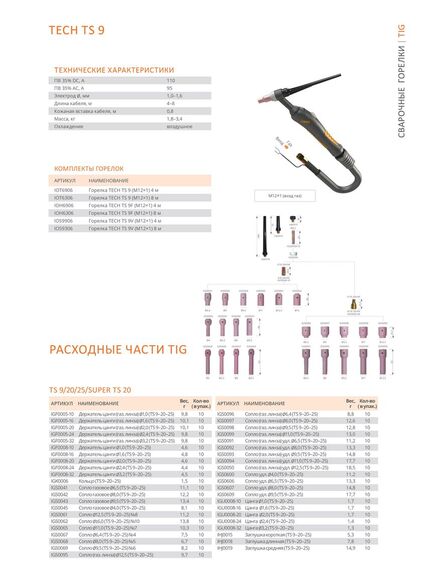 Горелка СВАРОГ TECH TS 9V 4 м IOS9906 00000088175, фото , изображение 8 - Метэкс