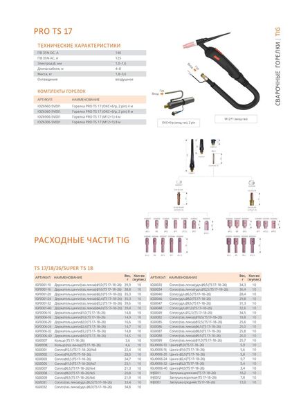 Горелка СВАРОГ PRO TS 17 4 м IOZ6960-SV001 00000094614, фото , изображение 6 - Метэкс