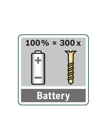 Дрель-шуруповерт аккум. BOSCH (2 а/б 1,5А*ч 14,4В, ЗУ) PSR 1440 LI-2 (06039A3021), фото , изображение 8 - Метэкс