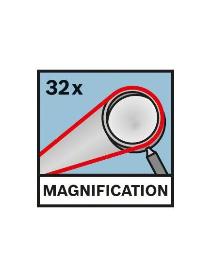 Нивелир оптический BOSCH GOL 32 D (0601068500), фото , изображение 8 - Метэкс