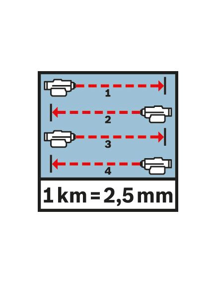 Нивелир оптический BOSCH GOL 26 D (0601068000), фото , изображение 7 - Метэкс