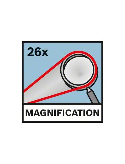 Нивелир оптический BOSCH GOL 26 D (0601068000), фото , изображение 8 - Метэкс