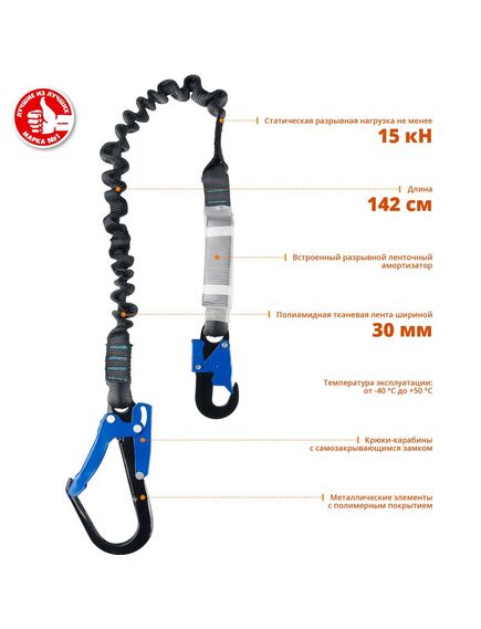 Удерживающая система одноплечный строп лента полиамидная УТЁС, ЗУБР 11595, фото , изображение 2 - Метэкс