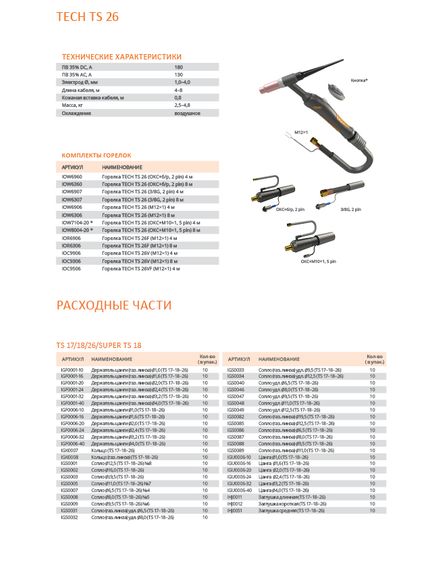 Горелка СВАРОГ TECH TS 26V М12х1 4м IOC9906 00000088179, фото , изображение 7 - Метэкс
