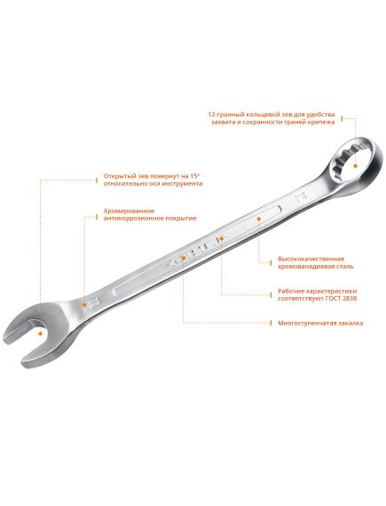 Набор ключей комбинированных и рожковых 6-32 мм 32 шт ЗУБР 27086-Н32, фото , изображение 4 - Метэкс