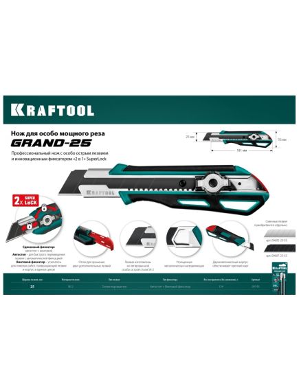 Нож 25 мм с двойным фиксатором GRAND-25 KRAFTOOL 09190, фото , изображение 5 - Метэкс