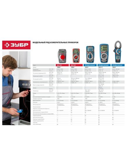 Мультиметр цифровой PRO-815-Т ЗУБР 59815-Т, фото , изображение 10 - Метэкс