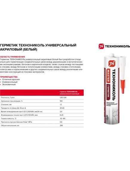 Герметик ТЕХНОНИКОЛЬ акриловый универсальный белый 280 мл, фото , изображение 3 - Метэкс