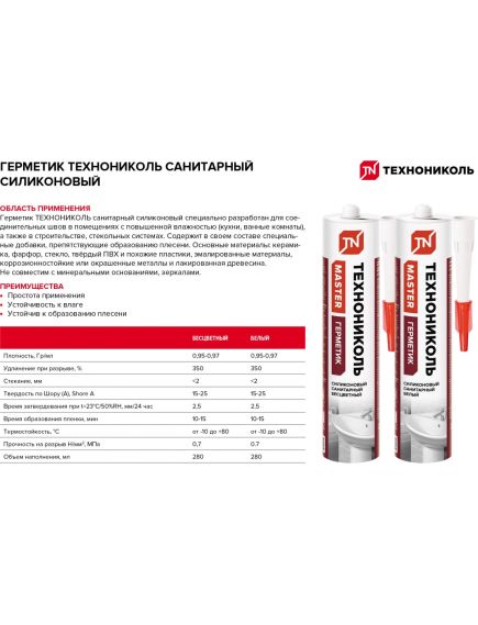 Герметик ТЕХНОНИКОЛЬ силиконовый санитарный белый 280 мл (667564), фото , изображение 3 - Метэкс