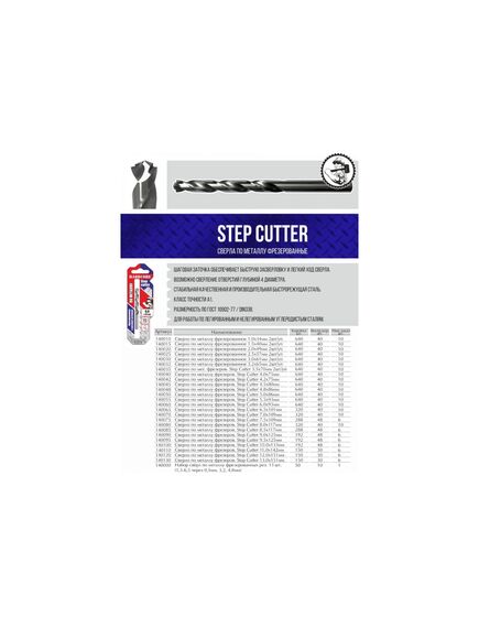 Сверло по металлу 12,0 мм с шаговой заточкой HARDCORE 140120, фото , изображение 4 - Метэкс