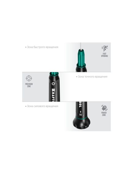 Отвертка для точных работ TX7 KRAFTOOL 25684-07, фото , изображение 6 - Метэкс