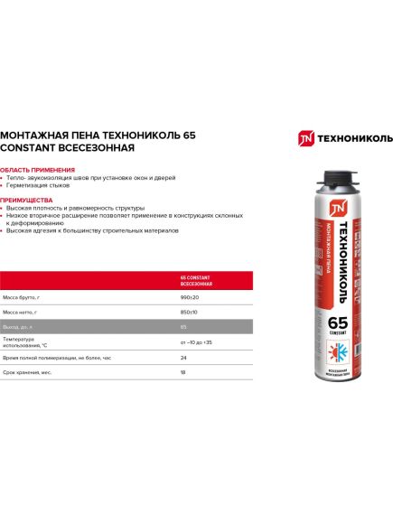 Пена монтажная проф. ТЕХНОНИКОЛЬ 65 CONSTANT всесезонная, фото , изображение 3 - Метэкс