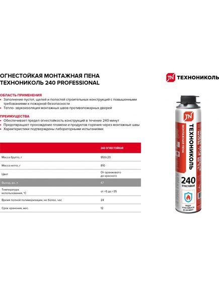 Пена монтажная проф. ТЕХНОНИКОЛЬ 240 огнестойкая, фото , изображение 3 - Метэкс