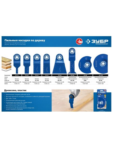 Насадка для реноватора прямая пильная ПП-10 (10x30 мм) ЗУБР 15565-10, фото , изображение 3 - Метэкс