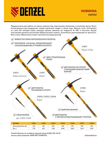 Кирка-топор 2250 г фиберглассовая обрезиненная рукоятка 900 мм DENZEL 21837, фото , изображение 3 - Метэкс