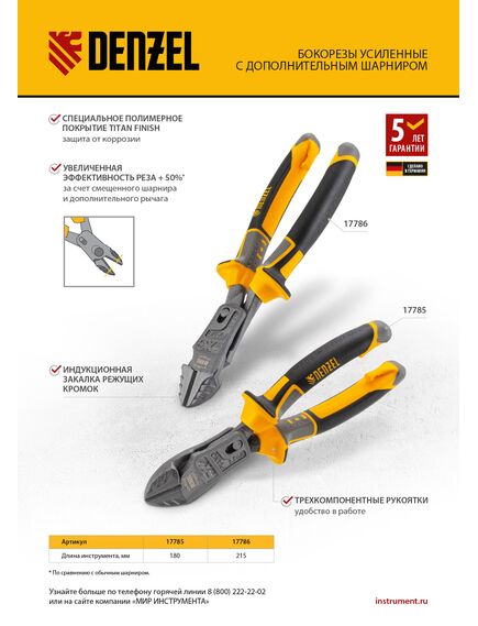 Бокорезы 180 мм усиленные трехкомпонентные рукоятки DENZEL 17785, фото , изображение 12 - Метэкс