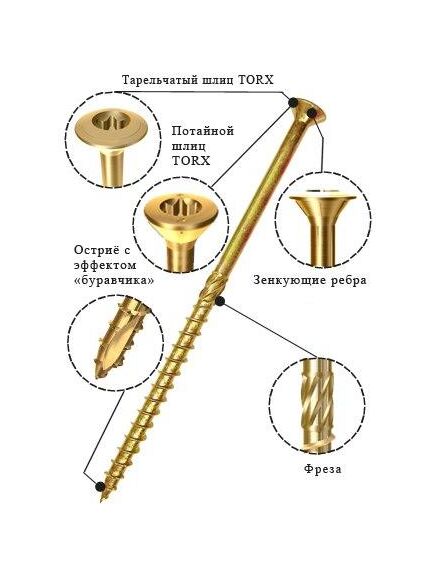 Саморез конструкционный потай 4,5*80, фото , изображение 2 - Метэкс